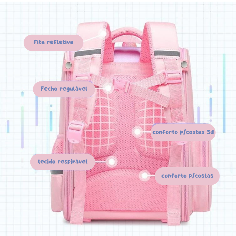 Children's School Backpack for Girls - Orthopedic