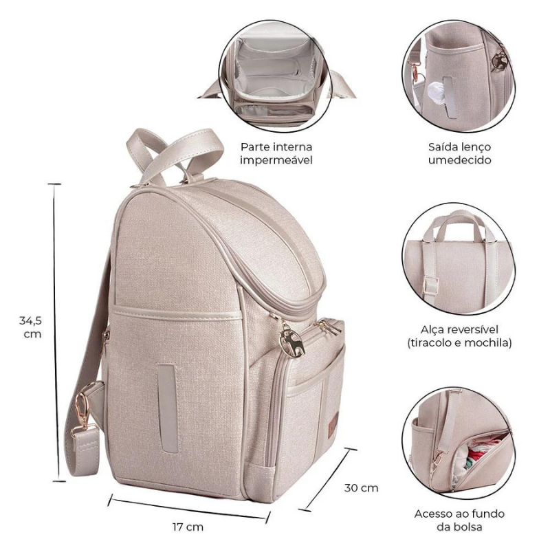 Kit Maternidade Mala e Mochila 2 em 1 + brinde