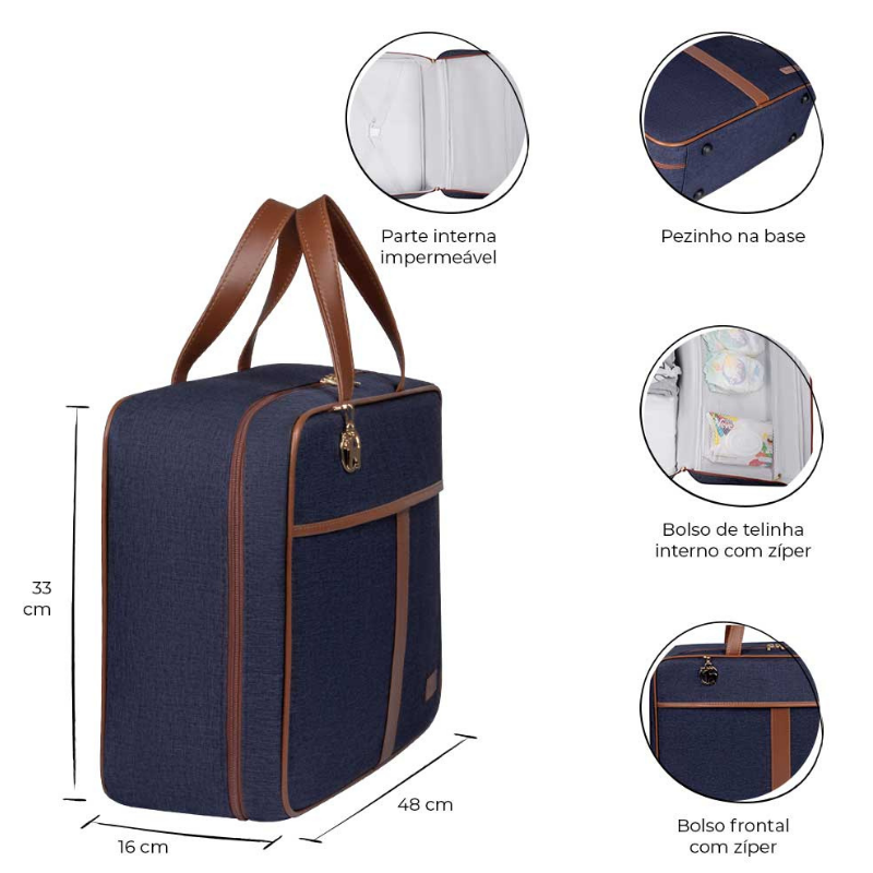 Kit Maternidade Mala e Mochila 2 em 1 + brinde