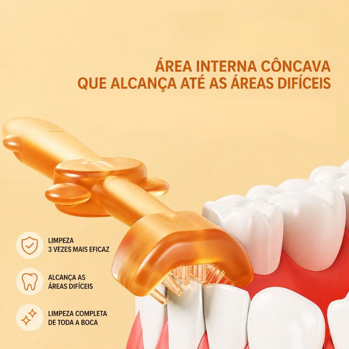 Kit Escova Silicone Primeiros Dentinhos(Kit com 3 Peças)
