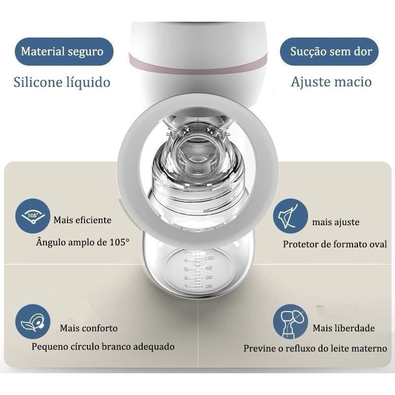 Bomba Automática Para Tirar Leite/Amamentação