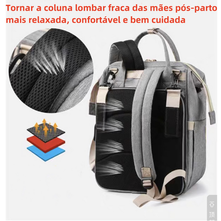 Bolsa Portátil Para Mamãe, Berço Carrinho De Bebê Mochila Leve Multifuncional Grande Capacidade Bolsa De Cama Para Mamãe