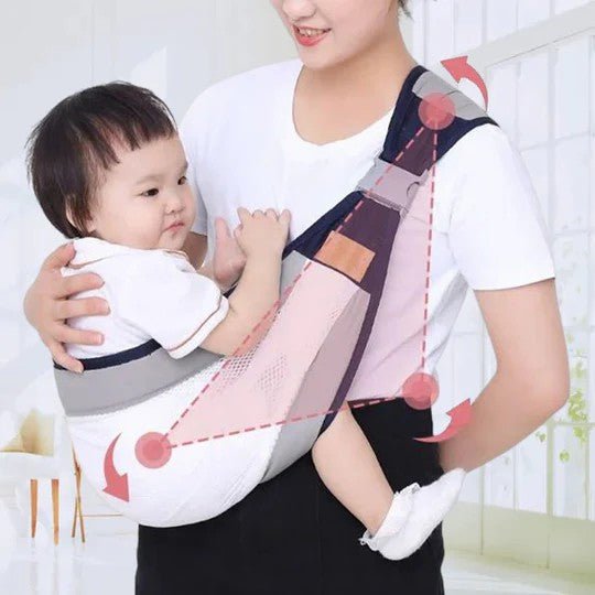 Canguru Ergonômico para Bebê - PontoBaby